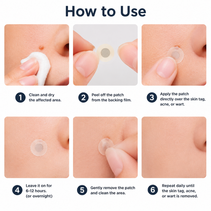 🔥NEYEROS®2-in-1 Microneedle & Hydrocolloid Patch🍀| Removes Raised Moles, Acne, Flat Warts & Skin Tags | Helps Improve Wrinkles, Scars & Blemishes | Invisible Patches for Face & Body