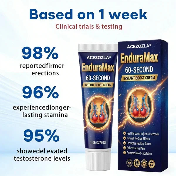 NEYEROS® Exon-Max 60 Instant Erection Cream