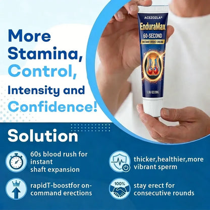 NEYEROS® Exon-Max 60 Instant Erection Cream