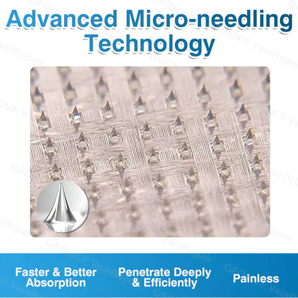 LUNOON® US✅🌱 VeinRepair Microneedle Patch Roll ⚡ Instant Relief, Long-Term Results