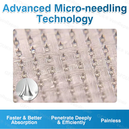 LUNOON® US✅🌱 VeinRepair Microneedle Patch Roll ⚡ Instant Relief, Long-Term Results