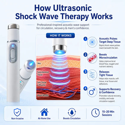 💥NEYEROS®💥 Ultrasonic Shock Wave Therapy Massager