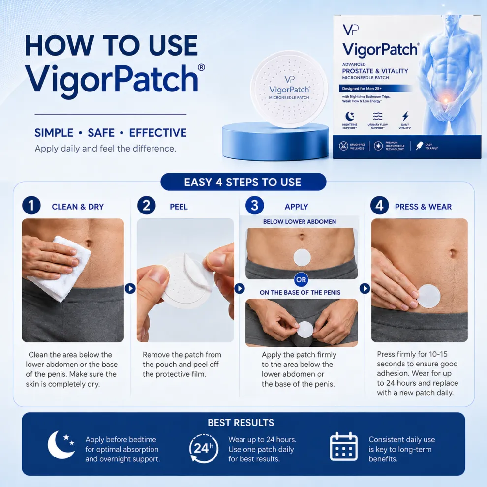 Advanced Prostate & Vitality Microneedle Patch-zzz