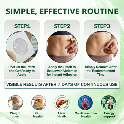 👩‍⚕️🇺🇲𝐂𝐚𝐫𝐞𝐔𝐩𝐥𝐢𝐟𝐭® 𝑴𝒐𝒓𝒊𝒏𝒈𝒂 & 𝑩𝒆𝒓𝒃𝒆𝒓𝒊𝒏𝒆 𝑺𝑳𝑰𝑴𝑴𝑰𝑵𝑮 & 𝑭𝑰𝑹𝑴𝑰𝑵𝑮 2-𝑰𝑵-1 𝑵𝑨𝑵𝑶 𝑴𝑰𝑪𝑹𝑶𝑵𝑬𝑬𝑫𝑳𝑬 𝑷𝑨𝑻𝑪𝑯 𝑴 𝑾𝒆𝒊𝒈𝒉𝒕 𝒂𝒏𝒅 𝑭𝒂𝒕 𝑪𝒐𝒏𝒕𝒓𝒐𝒍
