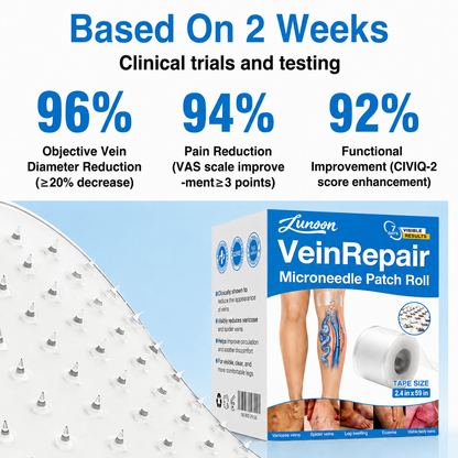 LUNOON® US✅🌱 VeinRepair Microneedle Patch Roll ⚡ Instant Relief, Long-Term Results