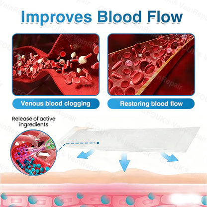 LUNOON® US✅🌱 VeinRepair Microneedle Patch Roll ⚡ Instant Relief, Long-Term Results