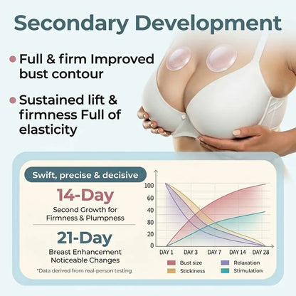 💥NEYEROS® 💥Breast Enhancement Patches