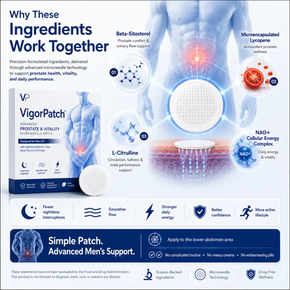 Advanced Prostate & Vitality Microneedle Patch-zzz