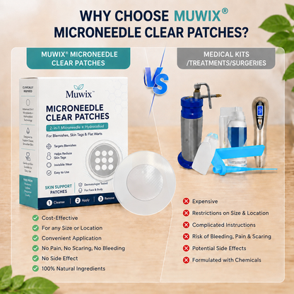 🔥NEYEROS®2-in-1 Microneedle & Hydrocolloid Patch🍀| Removes Raised Moles, Acne, Flat Warts & Skin Tags | Helps Improve Wrinkles, Scars & Blemishes | Invisible Patches for Face & Body