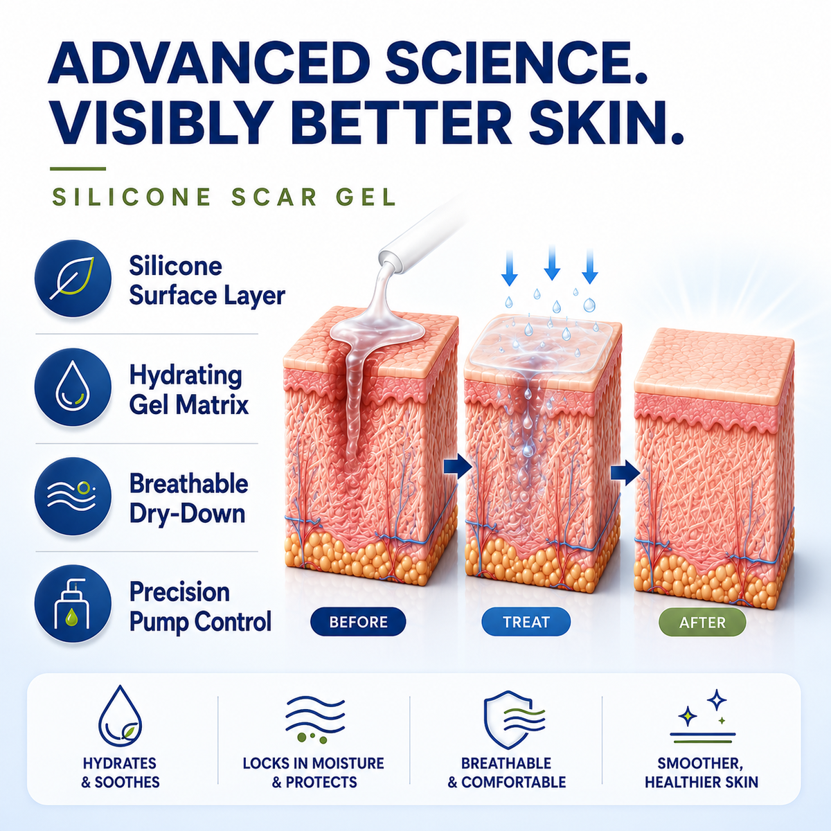 ✨ SILICONE SCAR GEL — Flatten. Soften. Fade.-Q1