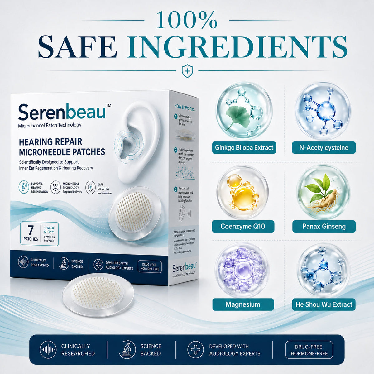 Serenbeau™ HEARING REPAIR MICRONEEDLE PATCHES