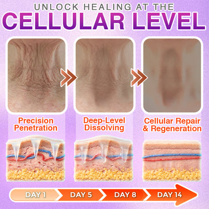 CareBreeze® 3-in-1 Microneedle Anti-Aging Patch